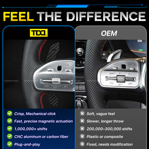 แป้นเปลี่ยนเกียร์คาร์บอนไฟเบอร์แม่เหล็ก TDD สำหรับพวงมาลัยรถยนต์เมอร์เซเดส-เบนซ์ AMG ปี 2016-2024 - Product Image 2