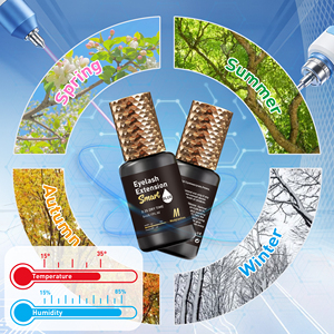 Pegamento de Etiqueta Privada Medylashes para Extensiones de Pestañas Negro/Transparente de Corea de Secado Rápido con <span class=keywords><strong>Logo</strong></span> Personalizado para Ojos Sensibles - Product Image 2