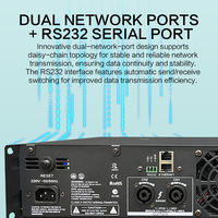 Amplificateur de puissance professionnel AI-300W Classe AB 2 canaux 2*300W Double port RJ45 Contrôle à distance IoT Amplificateur PA BGM