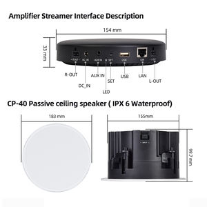 ลำ<span class=keywords><strong>โพ</strong></span><span class=keywords><strong>ง</strong></span>ไร้สายแบบฝัง<span class=keywords><strong>เพดาน</strong></span> Cloudyx CS-8 |   อินพุต USB และ WiFi แบบดูอัลแบนด์ขนาด 6.5 นิ้ว สำหรับโฮมเธียเตอร์และระบบเสียงหลายห้อง - Product Image 3