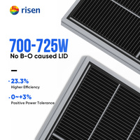 Panneau solaire Lovsun JA Jinko Risen 650W 710W 720W 730W, type N, Topcon, double vitrage, bifacial, panneaux photovoltaïques HJT