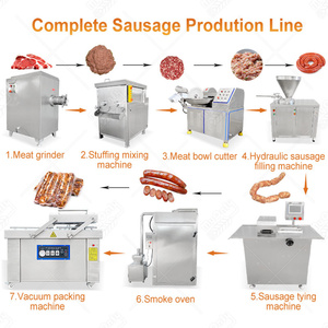 Línea de Producción Automática de Salchichas MY, Máquina para Hacer Salchichas, Máquina para Hacer <span class=keywords><strong>Chorizo</strong></span> para Pequeñas Empresas, Precio - Product Image 2