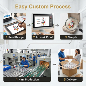 Pin <span class=keywords><strong>de</strong></span> Esmalte Duro Personalizado, Diseño <span class=keywords><strong>de</strong></span> Perro Momia <span class=keywords><strong>de</strong></span> Dibujos Animados, Insignia Metálica <span class=keywords><strong>de</strong></span> Esmalte Suave para Decoración y Regalos Promocionales - Product Image 5