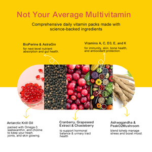 RICHTEK Multivitaminico Tutto in Uno Formula Giorno e Notte 120 Capsule Supporto Quotidiano per <span class=keywords><strong>il</strong></span> Benessere Vitalità Energia Forza Potenza per Donne - Product Image 3