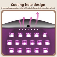 Offre Spéciale SUN BM-3 36pcs Leds 120W Nail Salon Durcissement Art Manucure Machine Salon Polonais Gel Sèche-Soleil UV LED Lampe à Ongles pour Ongles