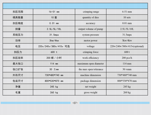 เครื่องจีบท่อไฟฟ้าอัตโนมัติขนาด1/4 ~ 2นิ้วสำหรับท่อไฮดรอลิกแรงดันสูงเครื่องย้ำอุตสาหกรรม220โวลต์พร้อมแม่พิมพ์10ชุด - Product Image 5