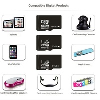 Vente directe usine – Cartes TF 4 Go-128 Go (Classe 10 Noire) pour Smartphones, Appareils Photo, Surveillance et Caméras embarquées