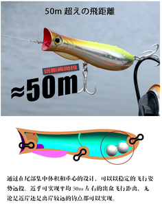 Señuelo de pesca Popper de 65mm, 9,3G, 75mm, 12,5g - Product Image 3