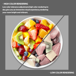 Dingdian Đèn LED Siêu Sáng Mới AC220V 30/45/75/60/90W Đèn Trần LED 3 Màu Có Thể Thay Đổi Cho Phòng Ngủ - Product Image 2