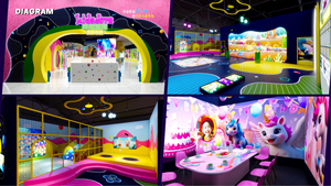 Gooest Kidsdora Indoor Children Entertainment <span class=keywords><strong>Center</strong></span> Planification globale et conception du <span class=keywords><strong>parc</strong></span> technologique numérique - Product Image 6