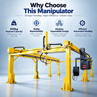 Manipulateur de treillis MRT de haute précision, robot portique entièrement servo pour le chargement, le déchargement et la manutention automatiques des pièces sur tour CNC
