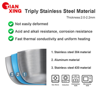 TIANXING Ensemble de casseroles en acier inoxydable triply Batterie de cuisine Passe au lave-vaisselle Miroir Polissage Marmites Marmites Ensemble de marmites en métal