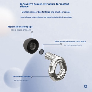 Bouchon d'oreille insonorisé <span class=keywords><strong>Anti</strong></span>-<span class=keywords><strong>bruit</strong></span> bouchons d'oreille de sommeil isolation acoustique réduction du <span class=keywords><strong>bruit</strong></span> Protection d'oreille - Product Image 2