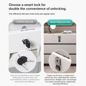 Verrouillage intelligent de meubles, serrure de placard, de tiroir, de cabinet, sans clé, BLE BT, déverrouillage par téléphone intelligent, contrôle à distance par application, autorisation - Product Image 4
