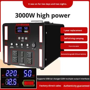 แบตเตอรี่สำรองพกพาความจุสูง ลิเธียมไอออน 220V พร้อมเต้ารับ สำหรับใช้งานกลางแจ้ง จ่ายไฟแบบ Pure Sine Wave - Product Image 3