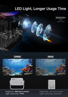 Proyector Portátil L018AR de 3000 Lúmenes, 1080P, Sonido Estéreo HIFI, Larga Duración de la Lámpara LED (30000 Horas), Android 14, Altavoces Integrados, para la Escuela