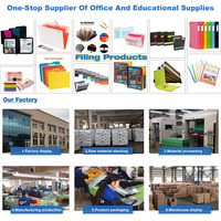 Commande en gros, logo personnalisé, taille assortie, couleur assortie, sac transparent imprimé, porte-documents A4, dossier transparent en plastique avec bouton pression