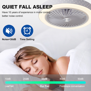 Luz <span class=keywords><strong>de</strong></span> <span class=keywords><strong>ventilador</strong></span> <span class=keywords><strong>de</strong></span> techo Led <span class=keywords><strong>de</strong></span> Interior para restaurante redondo <span class=keywords><strong>de</strong></span> <span class=keywords><strong>precio</strong></span> al por mayor con control remoto - Product Image 4