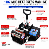 Machine de presse à chaud pour tasses de 11 oz, directement de l'usine, avec contrôleur numérique LED, machine d'impression par sublimation pour tasses en céramique personnalisées