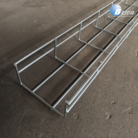 Panier de câblage électrique en treillis métallique galvanisé, largeur 50-800 mm, vente chaude
