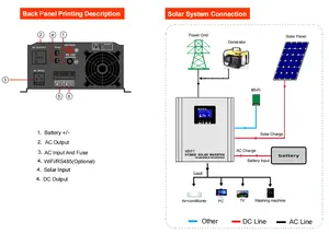 Prezzo all'ingrosso 12V 500w inverter con batteria e caricatore solare inverter ibrido a bassa frequenza 2kw 24V a 110V 24V a 220V