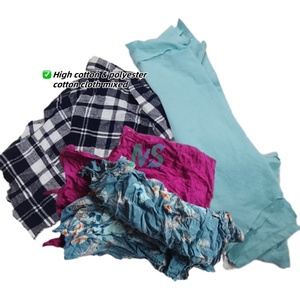 Muestra gratis 100% algodón Pintores Trapos Limpieza industrial Toallitas Tejidas Residuos textiles para limpiar - Product Image 2