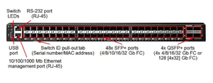Conmutador DB620S de 64 Puertos con 24 Módulos de Onda Corta de 16 Gbps, Fuentes de Alimentación Duales (Intercambiables en Caliente), Kit de Montaje en Rack, Red Inalámbrica DB620S - Product Image 5