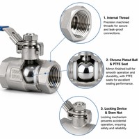 Venta al por mayor directa de fábrica: Válvula de bola roscada de 3 piezas de acero inoxidable 316 de paso completo NPT 1000 WOG con maneta para aceite, gas y agua