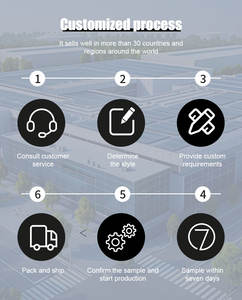 Nouvelle ceinture élastique jacquard 2026 avec logo personnalisé, en polyester et élasthanne, haute extensibilité, pour sous-vêtements et accessoires vestimentaires - Product Image 5