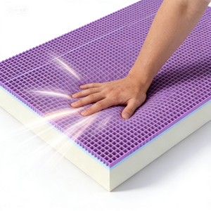 Materasso ad Aria Spesso in Memory Foam, Traspirante, Rinfrescante, Ergonomico, Allevia la Pressione, Design Moderno per Camera da Letto, Ospedale, Scuola, Hotel - Product Image 5