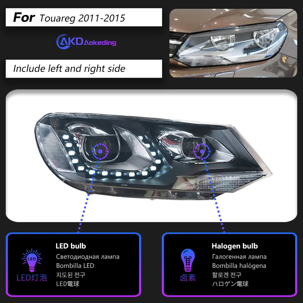 Pack de lumières LED