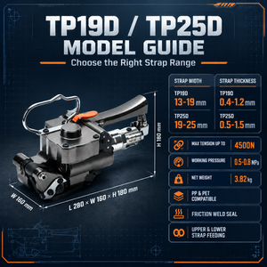 เครื่องรัดสายรัดแบบใช้ลม TP25D สำหรับงานหนัก โครงสร้างเชื่อมด้วยแรงเสียดทาน เหมาะสำหรับงานรัดสายรัด PET อย่างหนัก - Product Image 6