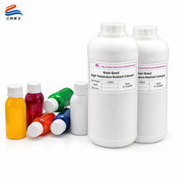 Colorant à base d'eau résistant à la chaleur, haute concentration, sans sel, ultra faible teneur en métaux lourds pour encres, revêtements et peintures