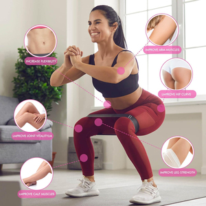 Bandas de Resistencia Antideslizantes con Logotipo Personalizado, Banda de Ejercicio de Látex en Bucle, 5 Niveles para Gimnasio, Fitness, Entrenamiento de Fuerza, Fisioterapia - Product Image 4