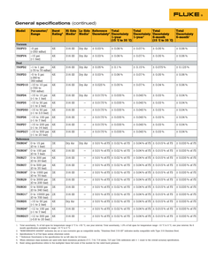 750R06 โมดูลอ้างอิง 0-100 ปอนด์ต่อตารางนิ้ว โมดูลสอบเทียบดิจิทัลความแม่นยำสูงสำหรับเครื่องสอบเทียบ - Product Image 6