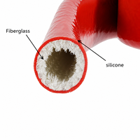 Manchon ignifuge résistant aux hautes températures, tube d'isolation thermique ignifuge pour la protection des tuyaux de gaz, des fils, des câbles et des flexibles