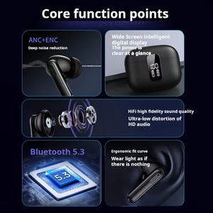 High Quality Custom Logo Bluetooth Earphones TWS Wireless <strong>Earbuds</strong> Stereo Headset 5.3 Sport Noise Cancelling Mini Earphone Gift