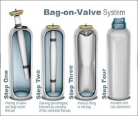 Machine de remplissage d'aérosols semi-automatique pneumatique pour bouteilles en plastique et en métal pour aliments et boissons, nouveau modèle 2021