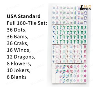 Custom Printed Acrylic <b>Mahjong</b> Tiles Layered Colorful Portable Game <b>Set</b> Deep Engraved Durable for Travel Play - Product Image 5