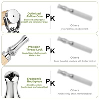 Collar Inhalador para Dejar la Adicción al Tabaco, Madera de Haya y Menta Verde, Accesorio para Respiración Consciente, Refugio Personal para la Salud