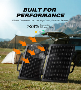 Panel Solar Plegable Portátil de 20W con 21% de Eficiencia para Carga de Teléfonos Móviles en Exteriores, Color Negro/Camuflaje para Bolsas - Product Image 6