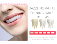 OEM Glorysmile Bandes de Gel Blanchissant les Dents Sèches Dazzling White Véganes Bandes de Blanchiment des Dents à Action Rapide
