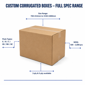 Caja Rígida de Cartón Corrugado Ecológica de Alta Gama para Supermercados, Envío, Fabricación, Materiales Reciclados, Promoción de Exposiciones - Product Image 2