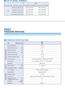 Interrupteur à vide NIDEC-COPAL PS91-102V-N1VC Série PS91 Haute Sensibilité en Stock - Product Image 3