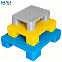 Palette industrielle mini en HDPE à quatre pattes, capacité de charge 1-1,5T/m, plateau plat, empilable, entrée 4 directions, logistique d'entrepôt, personnalisable OEM