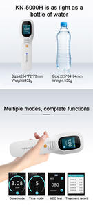 Lámpara de Fototerapia UV, Lámpara Láser Excimer de 308nm para <span class=keywords><strong>el</strong></span> Tratamiento de la Psoriasis, Vitíligo y Eccema, Lámpara de Mano UVB de Banda Pequeña - Product Image 6