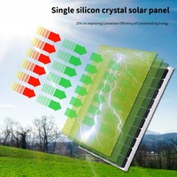 Système de production d'énergie éolienne et solaire hybride vertical