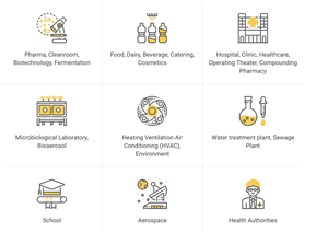 LPC-S310 Hochpräziser 28,3L Edelstahl Laser-Staubpartikelzähler 8-Zoll-Touchscreen CE-Zertifiziert ISO5-9 Gasanalysator - Product Image 6