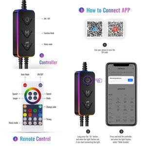 Lumière hexagonale intelligente WiFi RGBIC Tuya pour la domotique, fabriquée à Shenzhen, compatible avec <span class=keywords><strong>l</strong></span>'assistance vocale PST-HL03 - Product Image 5