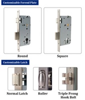 Cylindre de serrure à mortaise étroit populaire de style moderne et durable 7035, corps de serrure à mortaise mécanique en acier inoxydable pour porte intérieure